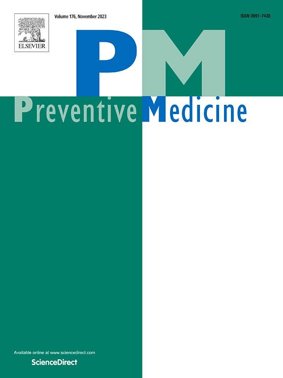 View the resource