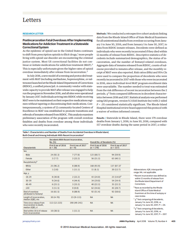 View the resource